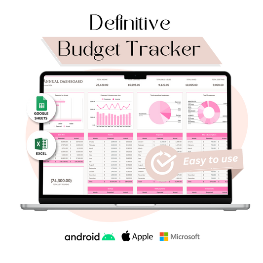 Suivi budgétaire définitif